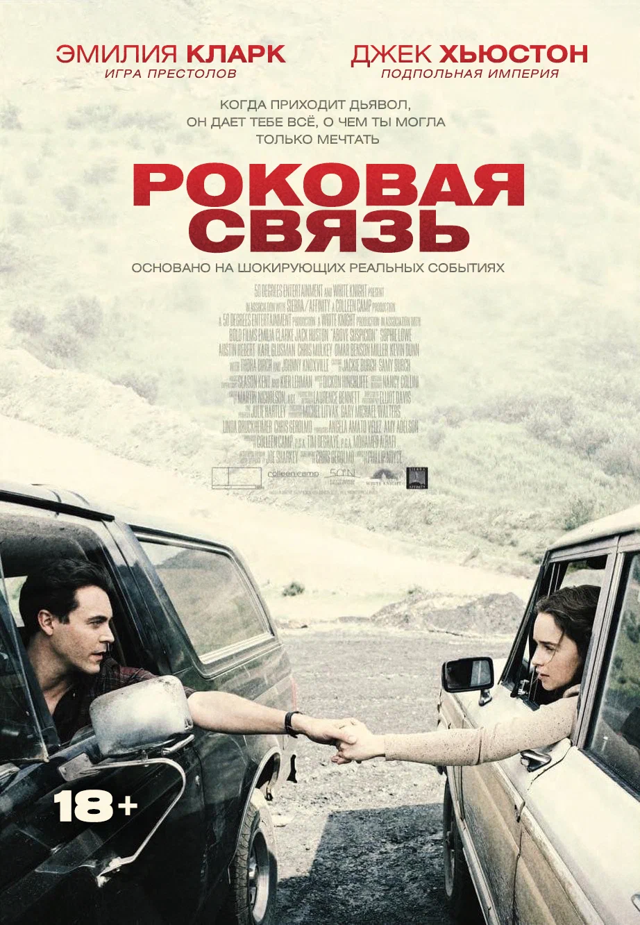 Смотреть Роковая связь / Above Suspicion (2017) онлайн